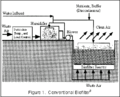 Thumbnail for version as of 05:44, 18 September 2012