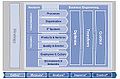 Thumbnail for version as of 01:04, 6 February 2013