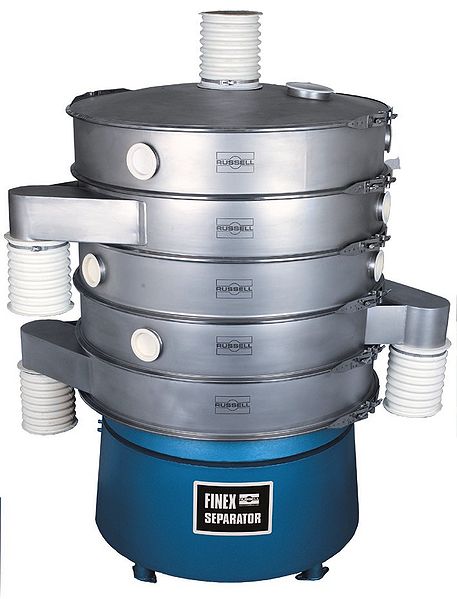 File:Typical-grading-sieve.jpg