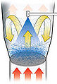 Thumbnail for version as of 05:43, 5 October 2012