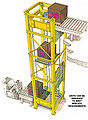 Thumbnail for version as of 00:02, 22 August 2012