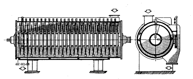 File:Rotary disc cooler.gif