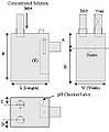Thumbnail for version as of 20:40, 26 September 2012