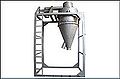 Air Classifier Dryers.jpg