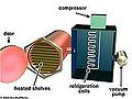 Thumbnail for version as of 12:39, 30 July 2012