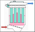 Thumbnail for version as of 12:48, 16 September 2012