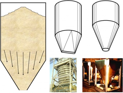 Mass Flow Silo Design – 10 Silo design for flow – TEZH