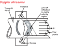 Thumbnail for version as of 23:47, 25 December 2012