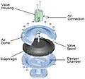 Thumbnail for version as of 02:23, 29 January 2013