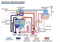 Absorption Heaters.jpg
