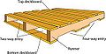 Thumbnail for version as of 07:34, 3 August 2012