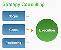 Thumbnail for version as of 23:06, 5 January 2013
