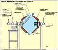 Thumbnail for version as of 21:17, 29 August 2012