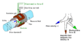 Thumbnail for version as of 00:39, 28 December 2012