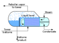 Thumbnail for version as of 07:10, 2 August 2012