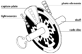 Thumbnail for version as of 00:01, 17 January 2013