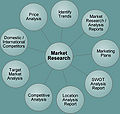 Thumbnail for version as of 03:15, 6 January 2013