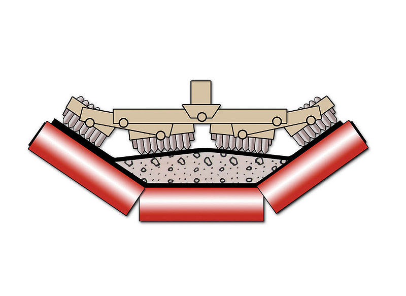 File:High angle conveyor.jpg