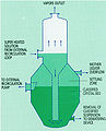 Thumbnail for version as of 05:16, 5 October 2012