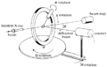 Thumbnail for version as of 23:36, 24 December 2012