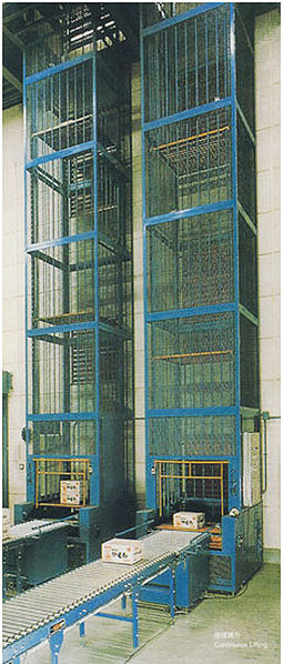 File:Reciprocating elevators.jpg