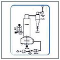 Spin-flash-dryers-250x250.jpg