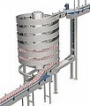 Mass flow spiral conveyors2.jpg