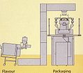 Thumbnail for version as of 02:47, 17 September 2012