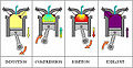 Thumbnail for version as of 04:07, 4 December 2012