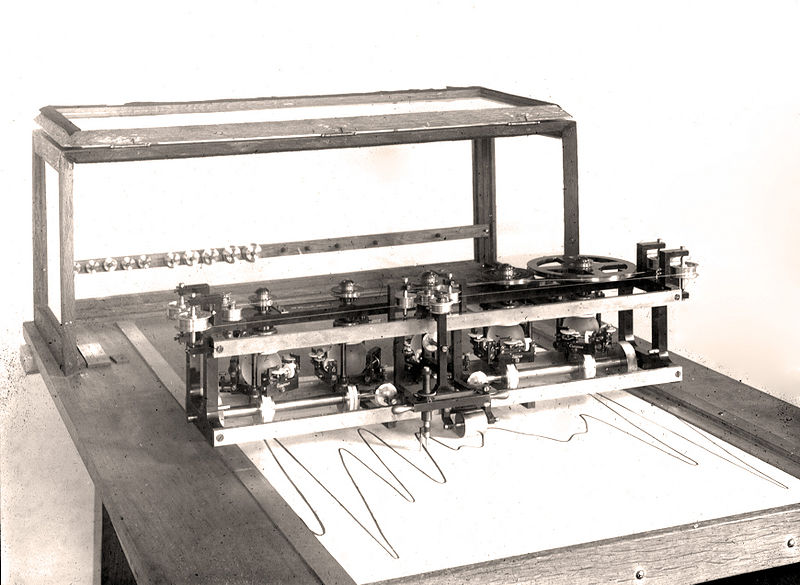File:Image analyzer.jpg