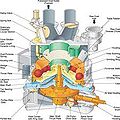 Thumbnail for version as of 00:53, 15 October 2012