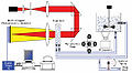 Thumbnail for version as of 23:37, 16 December 2012