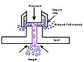 High Pressure Homogenizers 2.jpg