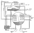 ABSORPTION CHILLER COMPONENTS.gif