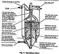 Thumbnail for version as of 00:34, 15 October 2012