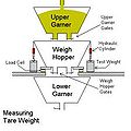 Thumbnail for version as of 03:16, 21 September 2012