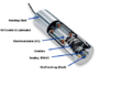 Thumbnail for version as of 05:33, 4 December 2012