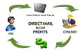 Thumbnail for version as of 02:56, 6 January 2013