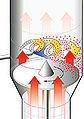 Thumbnail for version as of 05:41, 5 October 2012