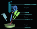 Thumbnail for version as of 07:15, 25 December 2012