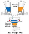 Thumbnail for version as of 21:04, 31 March 2013