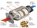 Thumbnail for version as of 05:42, 11 February 2013