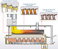 Thumbnail for version as of 06:56, 2 August 2012
