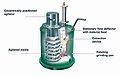 Agitated Media Mills 2.jpg