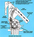 Thumbnail for version as of 08:51, 15 October 2012