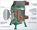 Thumbnail for version as of 21:20, 2 September 2012