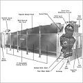 Thumbnail for version as of 02:13, 4 August 2012