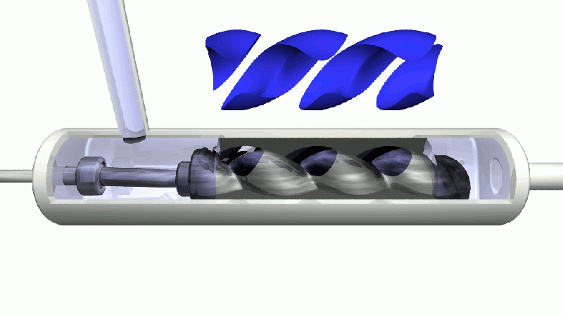 File:Progressive cavity pump animation.gif