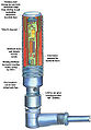 Thumbnail for version as of 21:53, 21 December 2012