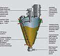 Thumbnail for version as of 15:00, 27 July 2012